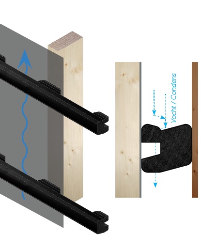Achterhout - Duo-regel ventilatie - Zwart gespoten - 42x44 mm